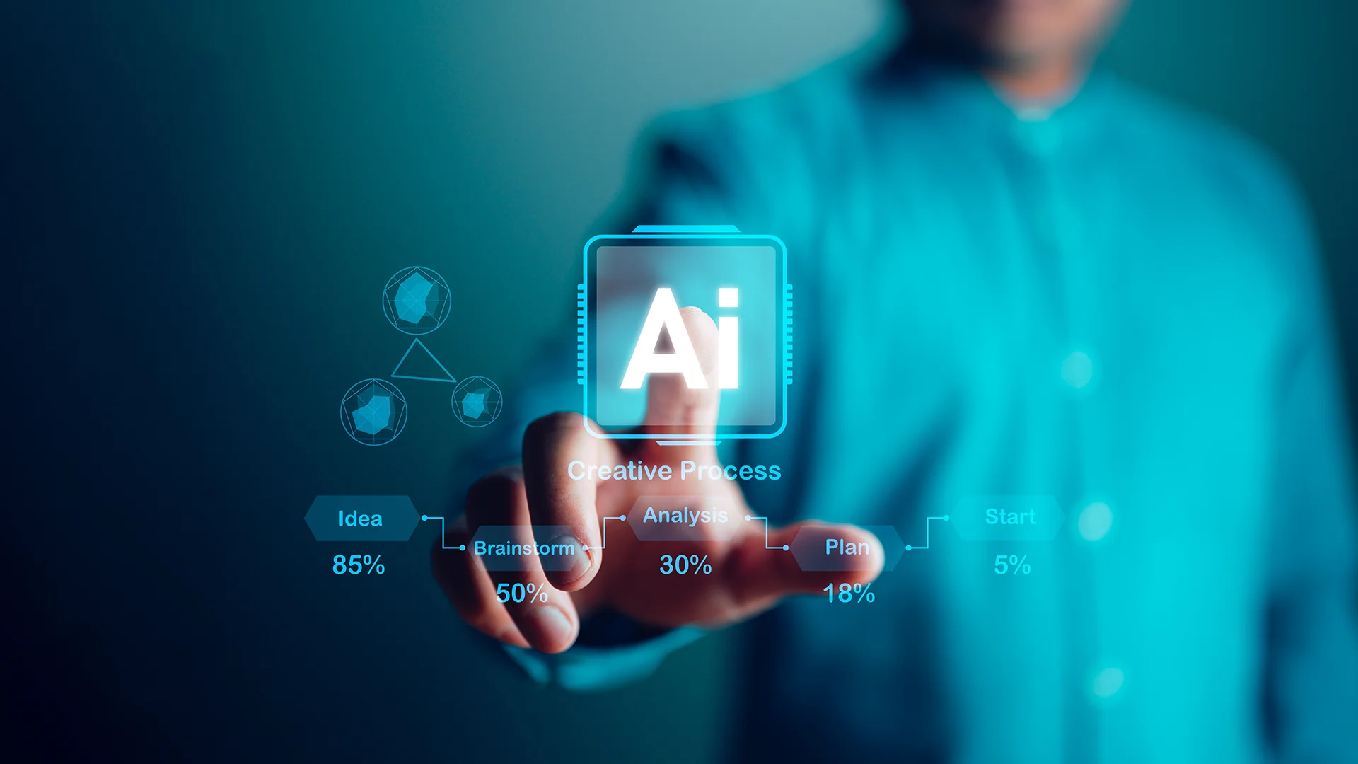 Las mejores inteligencias artificiales para mejorar tus estrategias de marketing digital